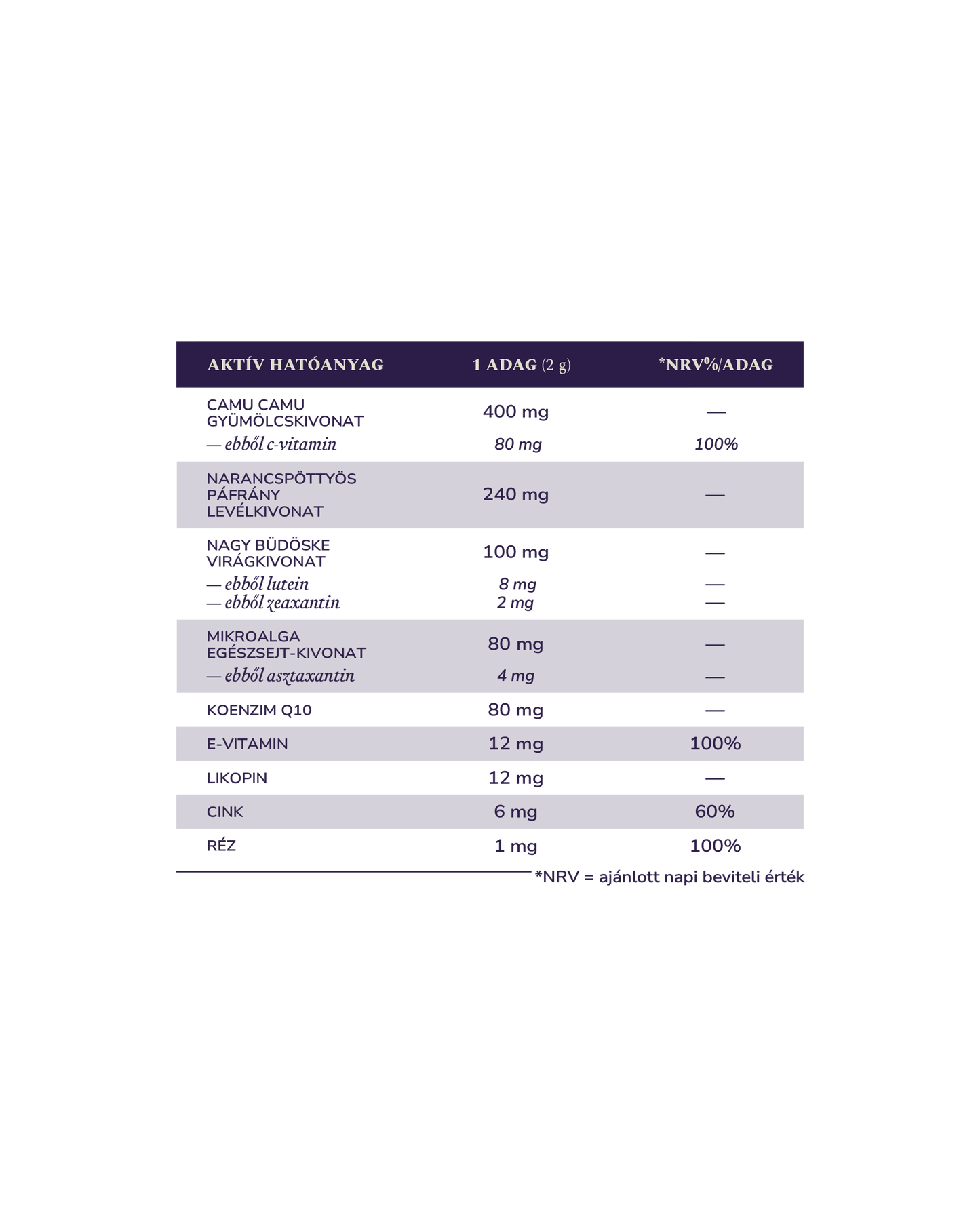 SUN◆NECTAR ragyogás komplex